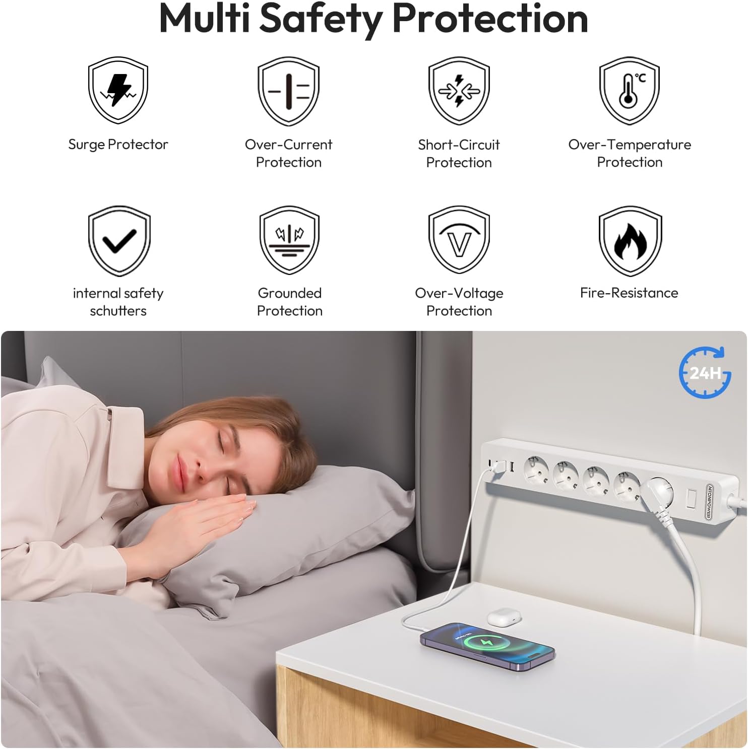 PowerNest EU Power Strip 5 Socket 2-USB-A 2-USB-C Overvoltage Protection