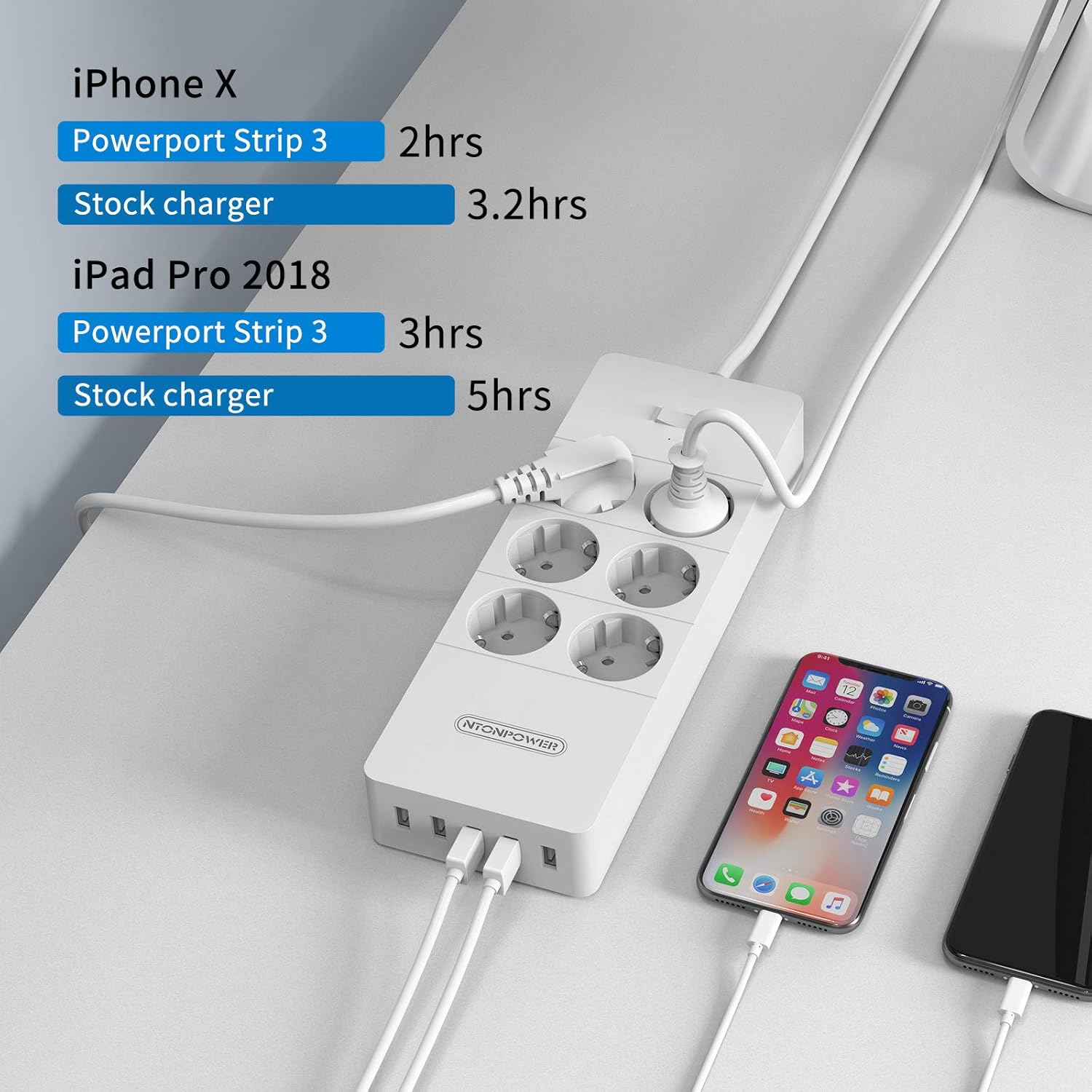 PowerNest EU Surge Protection Power Strip  6 Outlets 5 USB Ports