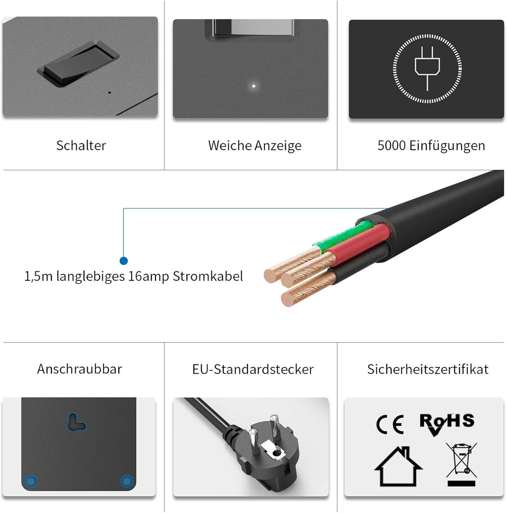 PowerNest EU Surge Protection Power Strip 8 Outlets 5 USB-A