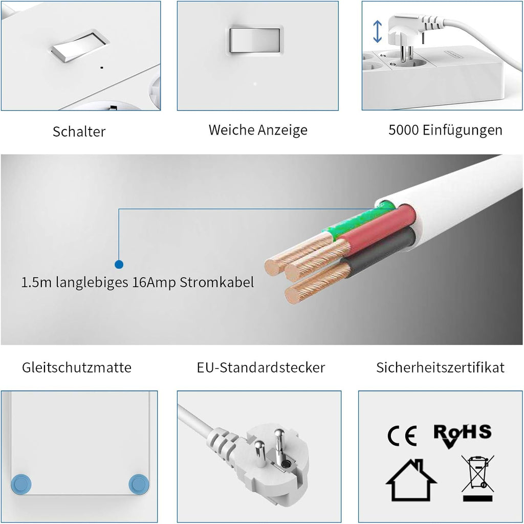 PowerNest EU Surge Protection Power Strip  6 Outlets 5 USB Ports