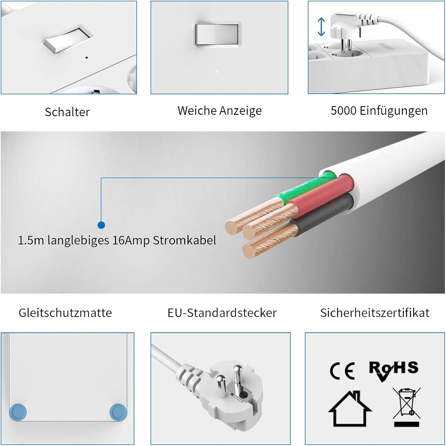 PowerNest EU Surge Protection Power Strip  6 Outlets 5 USB Ports