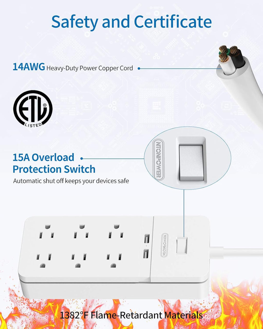 PowerNest New Surge Protector 2100J 6 Outlets 2 USB Rotating Plug