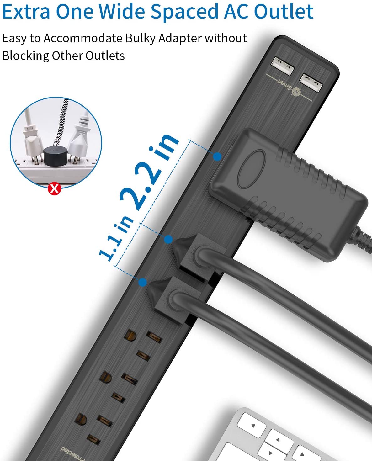 PowerNest Surge Protector 6 Outlets  2 USB 500J