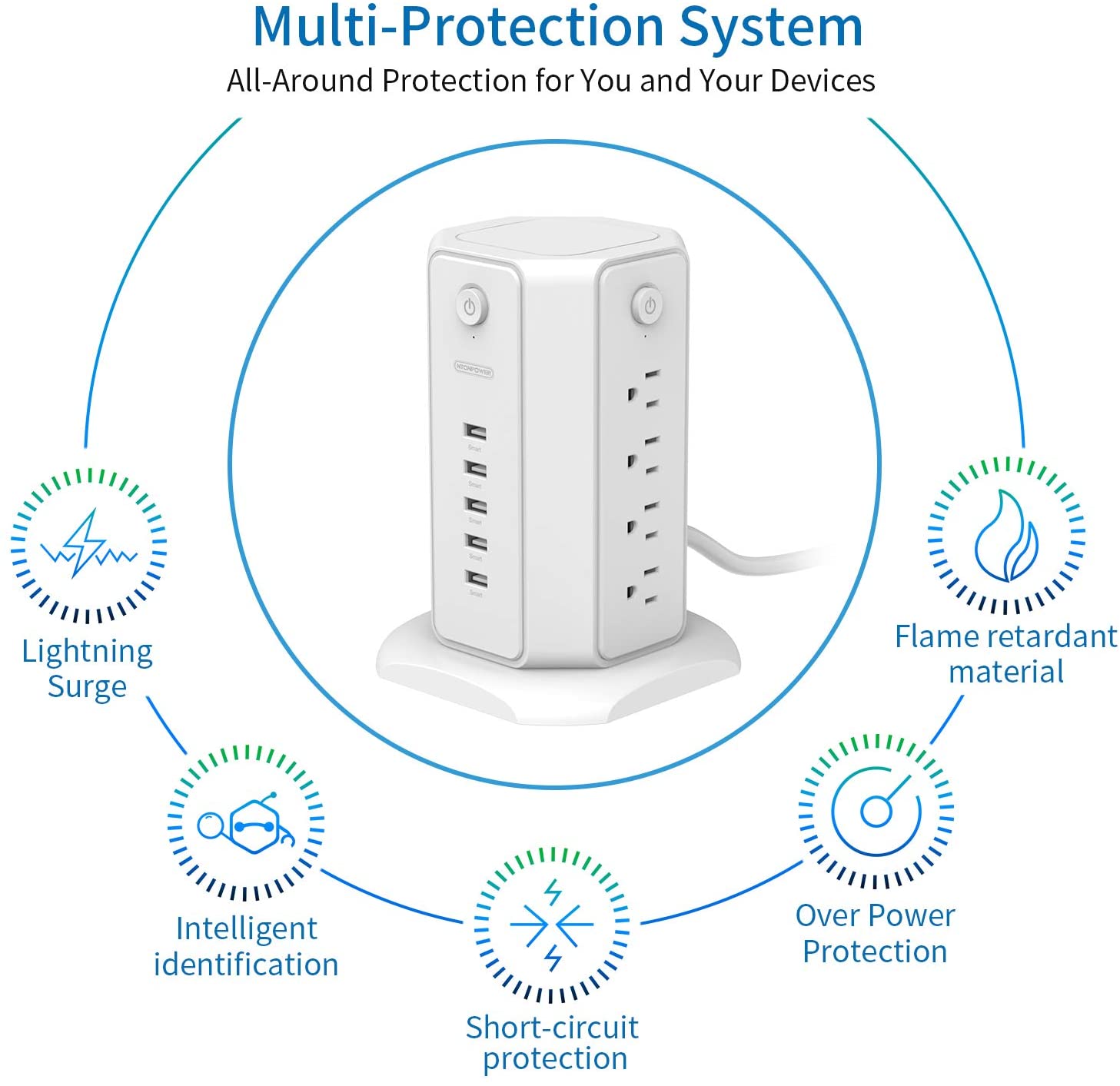 PowerNest 1080J Surge Protector Power Strip Tower 8 Outlets 5 USB