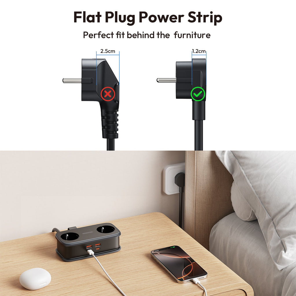 PowerNest EU Pocket Power Strip 2 Outlets 2 USB-A 2 USB-C 65W GaN