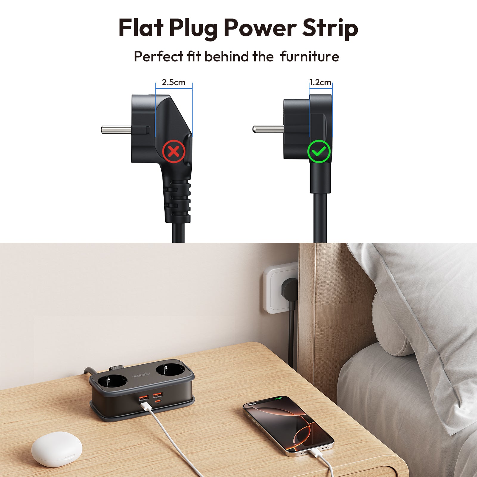 PowerNest EU Pocket Power Strip 2 Outlets 2 USB-A 2 USB-C 65W GaN