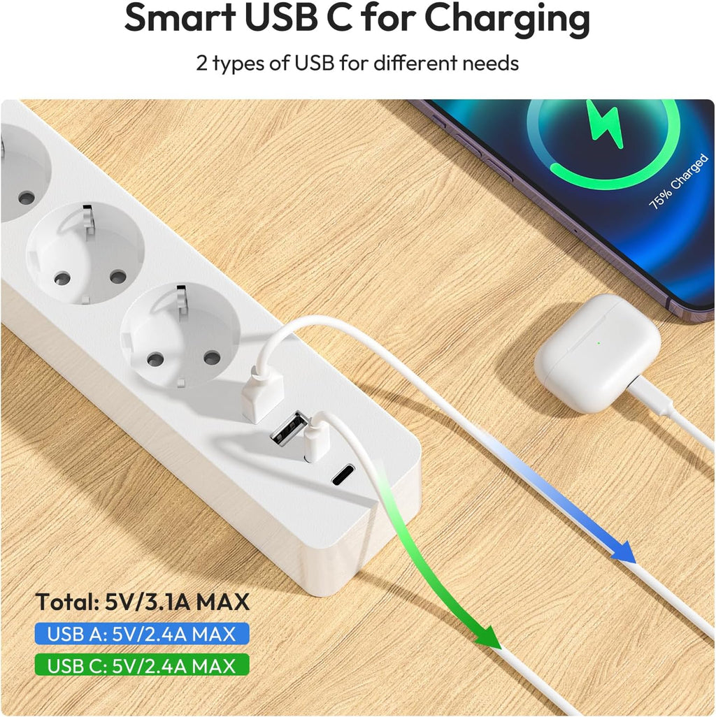 PowerNest EU Power Strip 5 Socket 2-USB-A 2-USB-C Overvoltage Protection