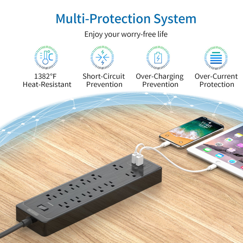 PowerNest Surge Protector Power Strip 12 Outlets 2 USB-A 1-USB C（SKU: LS-12A3U-US-BK-4.6M,  ASIN: B08CKBHCLD, GTIN：6954301173823）