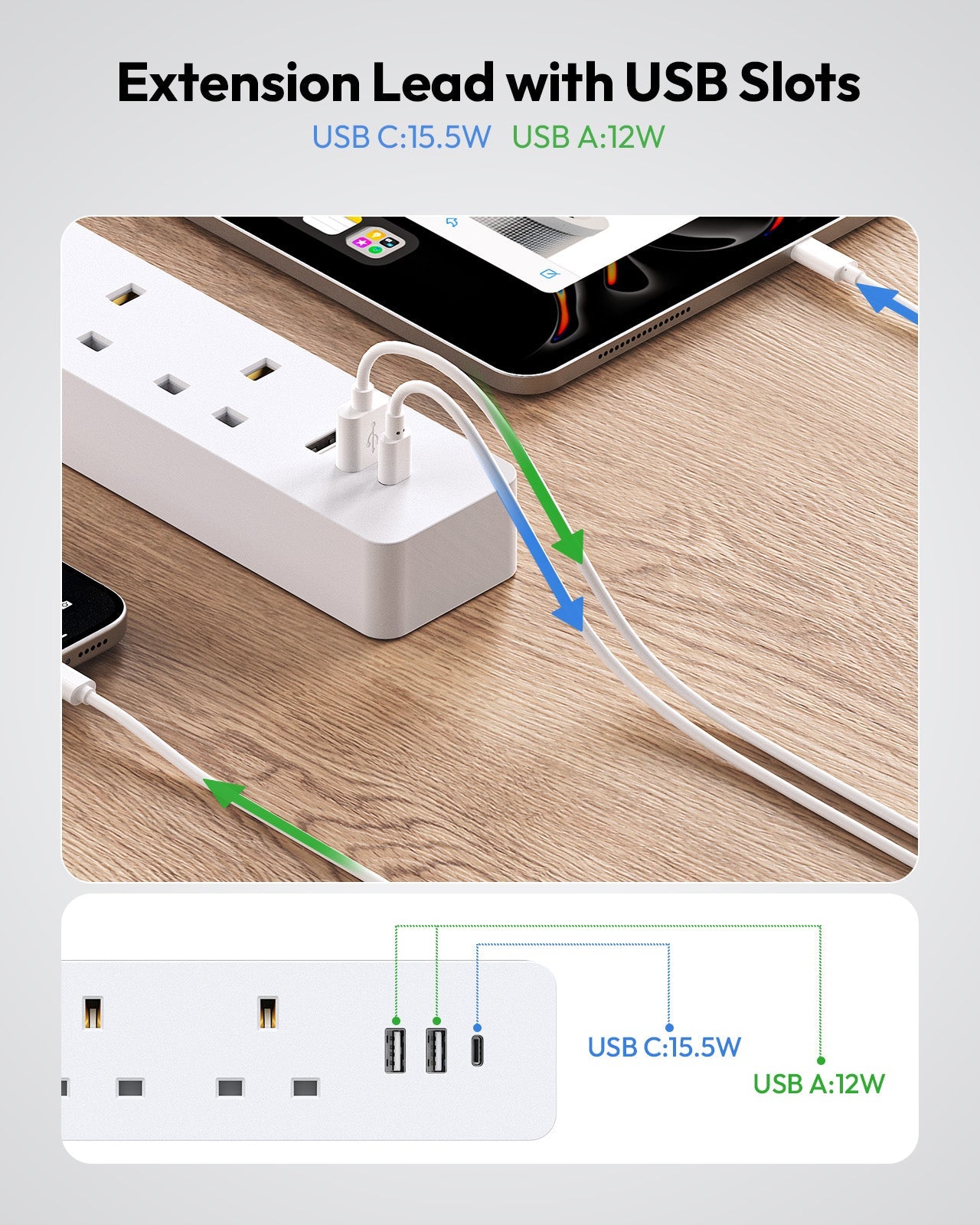 PowerNest UK Surge Protector  3 Outlets 3 USB Ports(1 Type C)